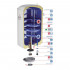 3 SD00030973 Комбинированный водонагреватель Aquahot 100 л левый, мокрый ТЭН 142612070125061