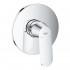 3 SD00033510 Внешняя часть смесителя для душа Grohe Eurosmart Cosmopolitan 24044000